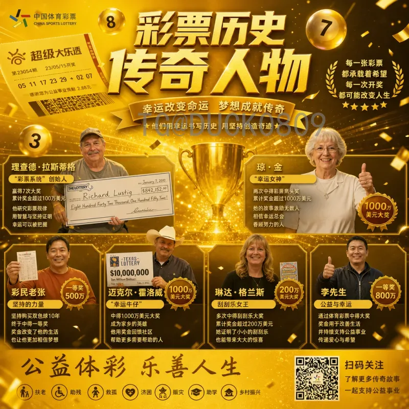 官方2026世界杯48队赛制一览：扩军后的新规则与看点